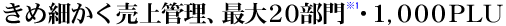 きめ細かく売上管理、最大20部門・1,000PLU